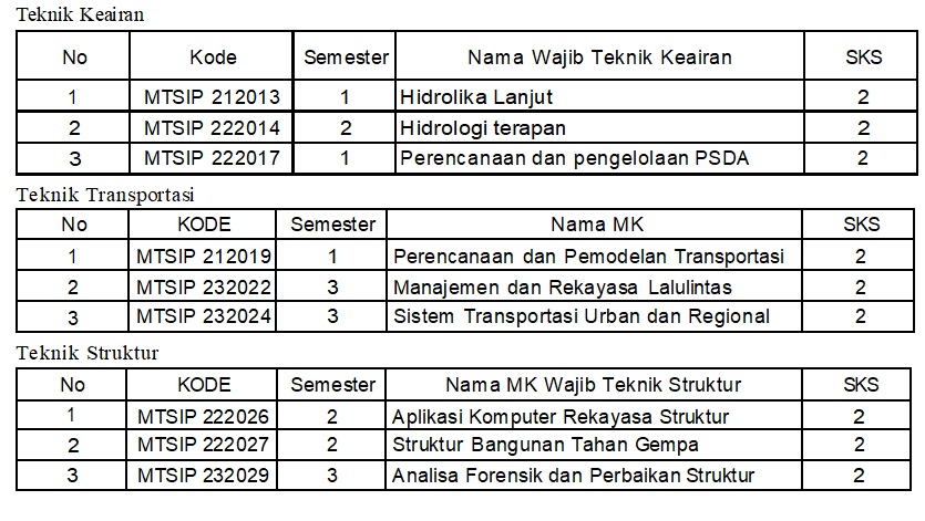 gambar-prodi